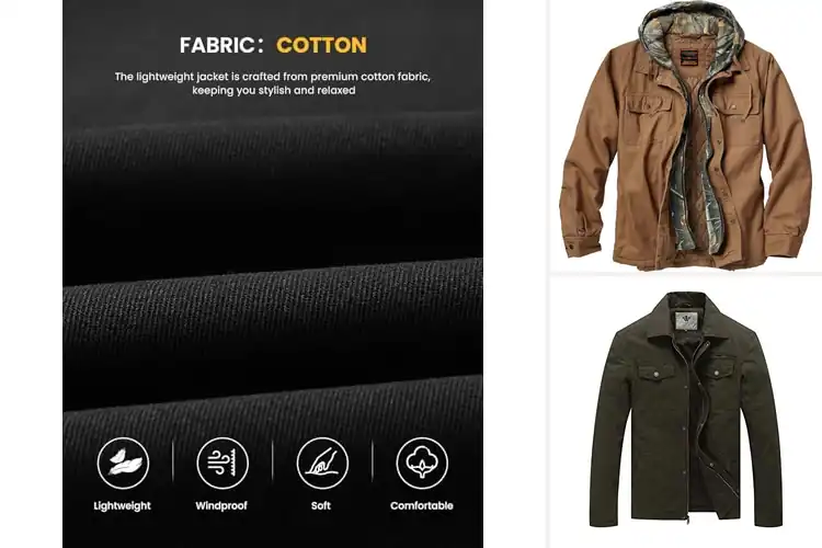 Detailed view of Best Canvas Jackets