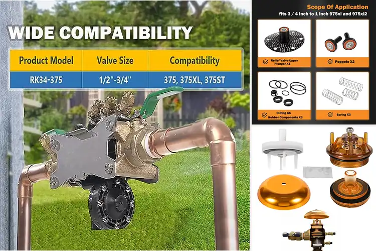 Detailed view of Best Cost Saving Repair Kit For Backflow Preventer
