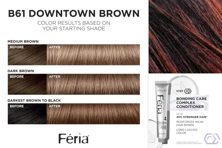 Detailed view of Best Multi-Dimensional Hair Colors