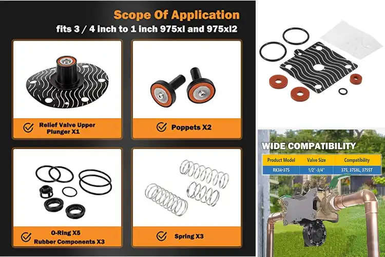 Detailed view of Best Quick Repair Kit For Backflow Preventer Leaks